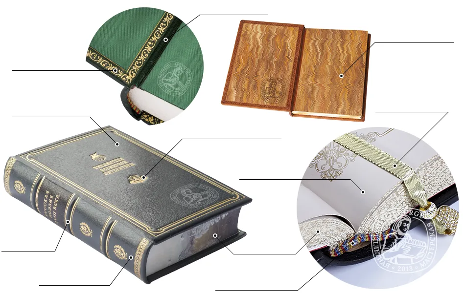 схема элементов книги